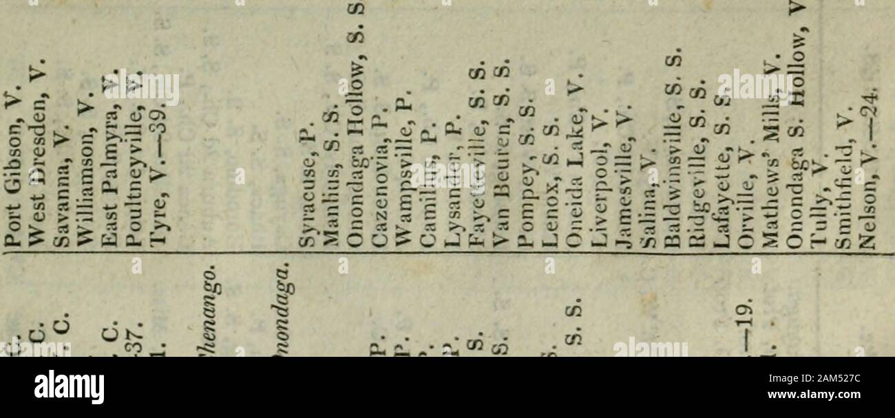 Cb Rj High Resolution Stock Photography And Images Alamy