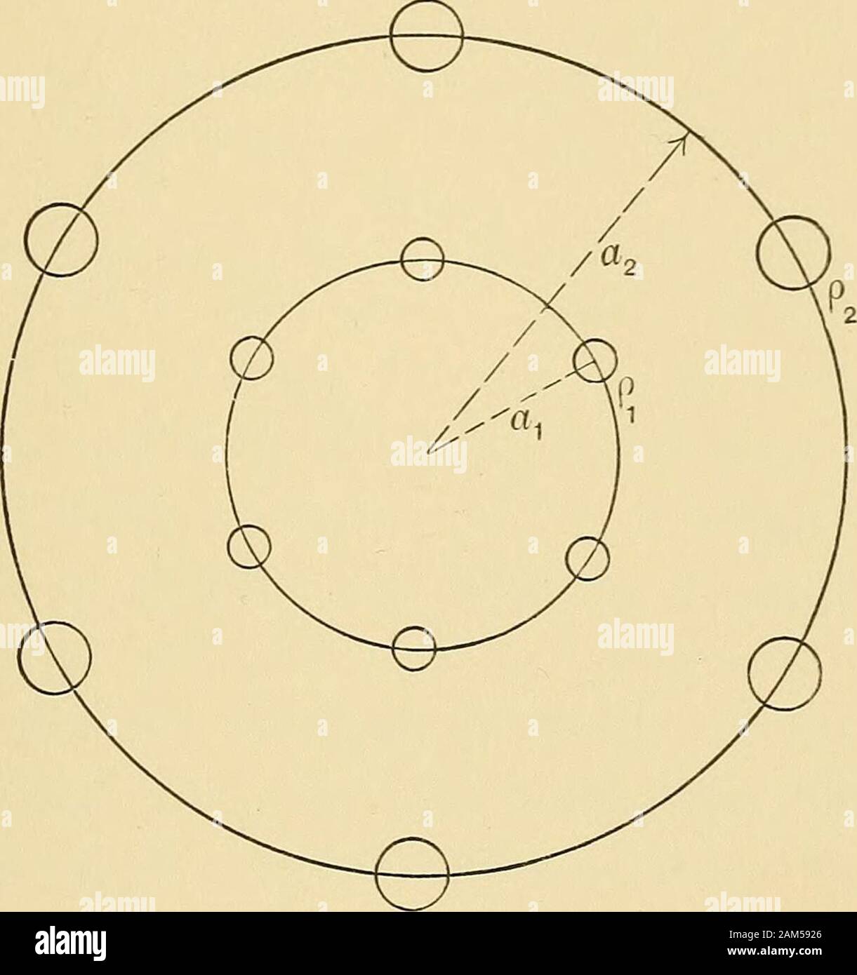 The Self And Mutual Inductance Of Linear Conductors Log I 64 Fig 26 W Here Since The G M D Of The Central Conductor Oneach Of The Others Is A The Self Inductance