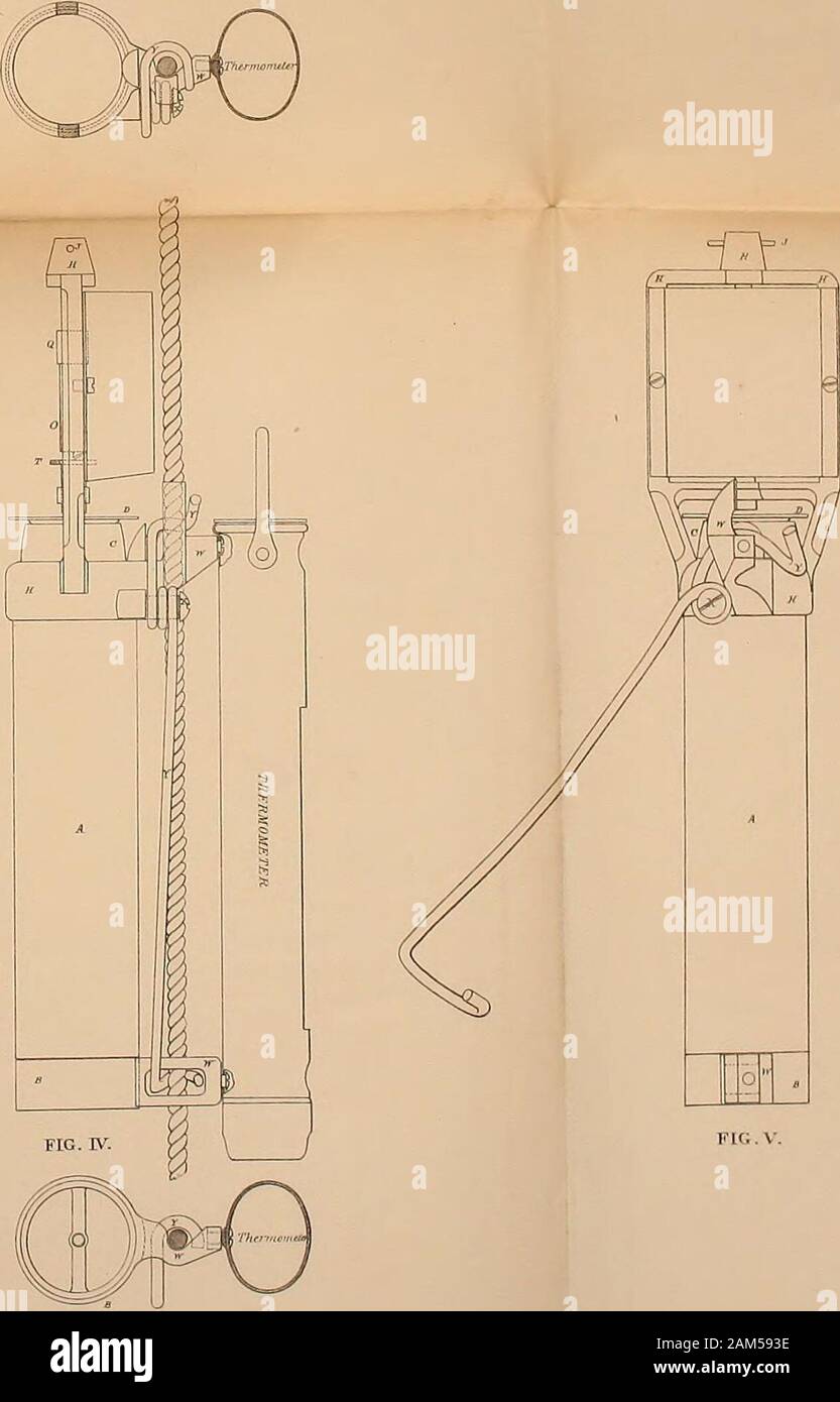 Deep-sea sounding and dredging; a description and discussion of the method and appliances used on board the Coast and Geodetic Survey Steamer, "Blake." . 41 US.COAST siTHVKY DEEP-SEA SOUNDING AliP DREDGING Stock Photo