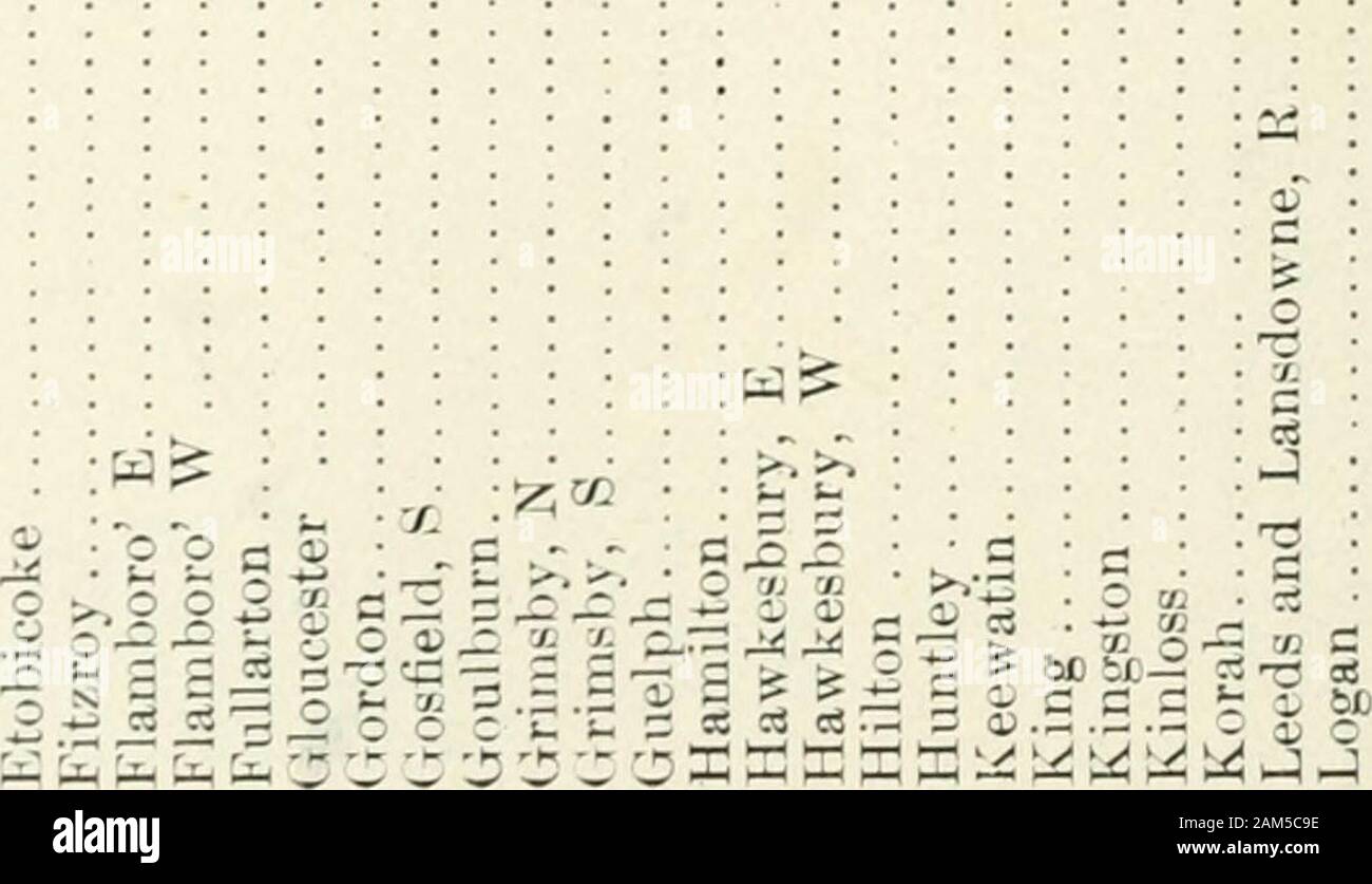 Ontario Sessional Papers, 1906, No.26-31 . cS sj S -J r^ . &lt;-. u 4 5» ic 3» ^ 5 «»• •? -J^l -? -J -? y -- - O O •-« O iC O O iS lO IC a,o &gt;o .J .-H o»r: a -o: :: - : o o -H o L: lOifl &gt;. ? &gt;?K • as O -•NO IC -- inc^i lo t^«»^ o - i^-r.-.-r.- -.- ^ 2 S  — ? in li:  -r inlit -r M — X -f -r iC -r CO CO i.- ?t ro &gt;— -yi-r C 1 -T -.C C 1 ? l ?? 3: -T i M y. r,- c^ -r ri — X 1^ -r -r If; -r CO M iC S^ - 7^ -t ?i -r -x&gt; ri ?) 4.0 1 llll ^-rcoo—?M = MOMr:oo OOOOOOOwCJOO^iOO35 T- a: 3:  32 3: — ^j ^. zr. y: 3^. ^ — ro ^t -&gt;? ^o -*• o o o o o o J&gt; 35 3: 3-. 31 33 M CO oo 0 Stock Photo