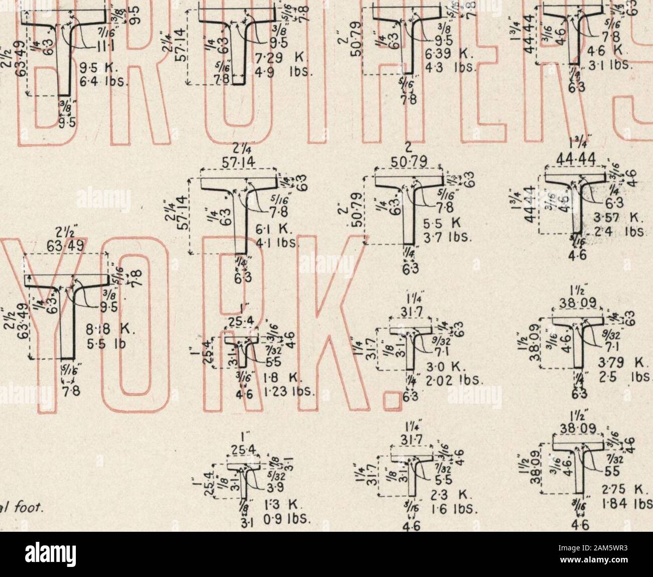 Catalogue of useful information and tables relative to iron, sheet and other products manufactured by Milliken Brothers, arranged for the use of engineers, architects and builders . 11 r).3^^.. .44:44 J* UU l^J v^^ Ul^^ 4.lQl-59. Slz.88-89. til 16-2 K.109 lbs. *0&gt; t:!-^ 7619 — 14 9-5 iC J I i •9-5 9 8 K.6-6 tbS. ivi 9-5 A// dimensiorrs are ^/Ve/7 jn m///tmefres and inches. Afl ^ei^hts are ^Iven in kilograms per metre and pounds per lineal foot. 35 Plate No. IS. ?^?: 3174 III5 35 K.36 lbs. 4-..J0I59 4IO)-59 Steel Tees^ standard sections.Unequal legs. 88 8 9 3/z8889 376 19 376)9 h 473114;^.. Stock Photo