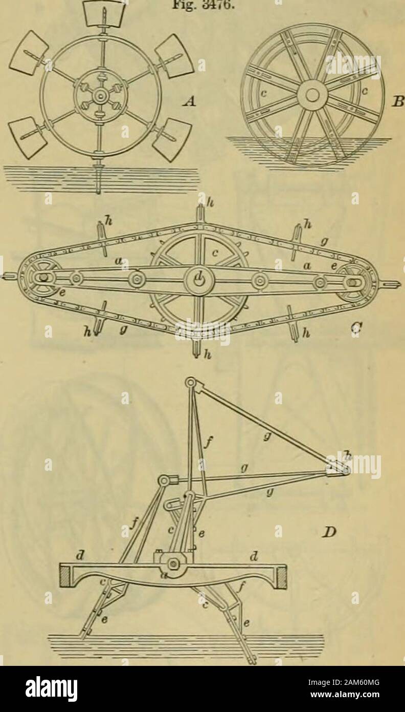 Knight's American mechanical dictionary : a description of tools, instruments, machines, processes and engineering, history of inventions, general technological vocabulary ; and digest of mechanical appliances in science and the arts . ed andforming the driving-whpel, while the end wheels aredrums which exteml the chain and maintain itsposition ; the middle wheel being larger, or havingan axis depressed below those of the drums, so as togive a certain ohliquity to the floats in entering andemerging. a a is a cast-iron frame bolted to the side of the vessel; e isone of a p;tir of spike-wheels f Stock Photo