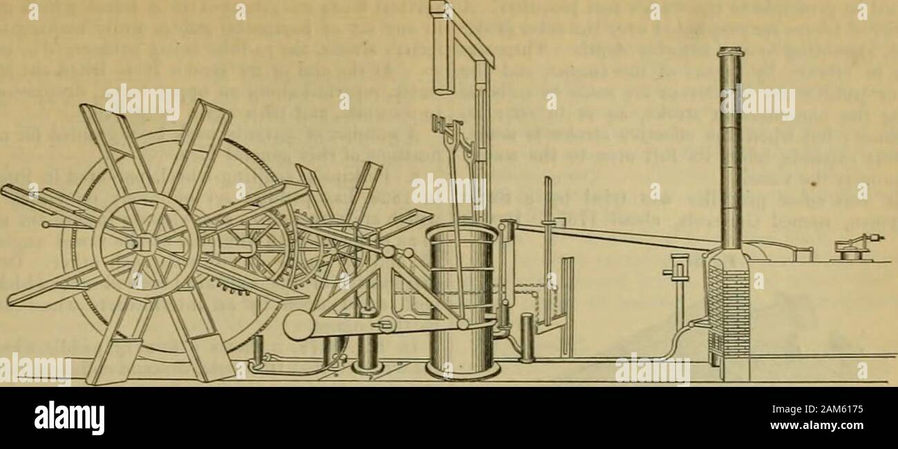 New Mechanical Inventions A Fig High Resolution Stock Photography and ...