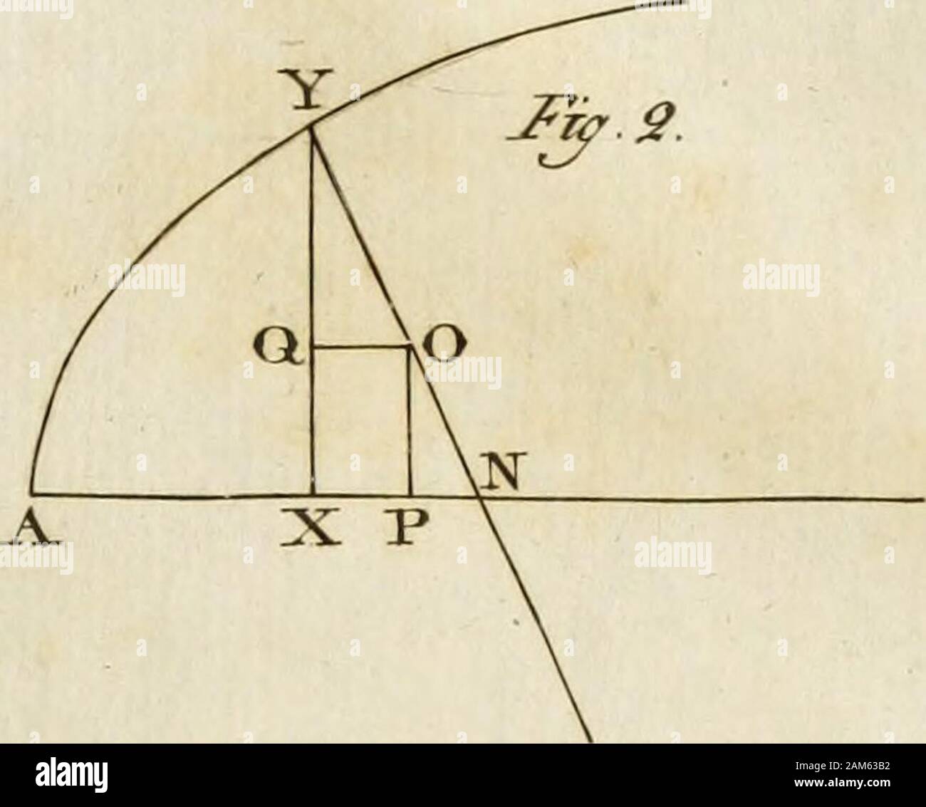 la nuit trésor lancôme