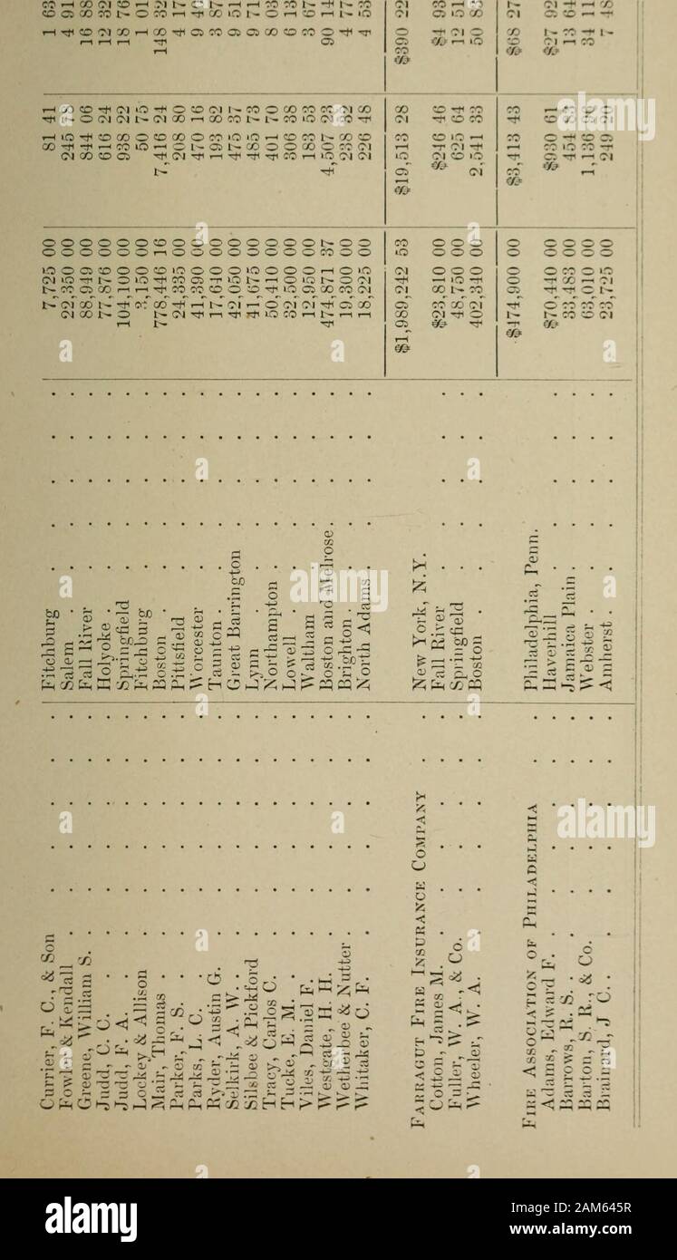 011 High Resolution Stock Photography And Images Page 154 Alamy