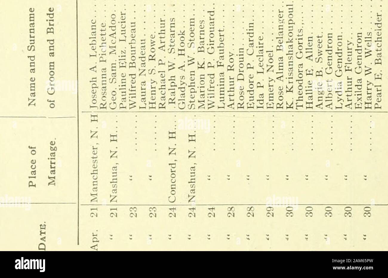 Report of the receipts and expenditures of the City of Nashua . ri eg rt lirf ;3 -^- — ^- rt CJ c n K X jj m IT. Ji Si.b c c c c OJ li V,  . o O o rt .•= ^ — 5 &gt; a. Mx. C s o :CQ§ J . o So 2-^ S fc c ,; fc te&lt;:oomwJc^aSo^jKS§ooocrjOa:mcot^cocooMro W^ KWKW||K^.WWWWffiWWWWKWWffiWWWWW Oi rt 73 - 15 IS rt. *• w wuwQo s &lt; s H0 o KT QWOiWH 00 OW en W o &lt; &lt;3 12: t^ & paiiiBj^ sainijL 5aiJEj:-ac!-C3! . a t ^ .3 .=T3£sT3rtiai-e;2s^i-S 01 2 .—1 ^ 1 ri ri r  ri i ih- 3v ?q^Ba JO J0I03 •SJB3  UI qDBjx JO aSy E .-2 ^ -5 5 0 U o CJ u U USh^ o u C3 U (MN.-i.-.rtrt(NC&lt;)rtrt.-l-^.-irtrt^rt Stock Photo