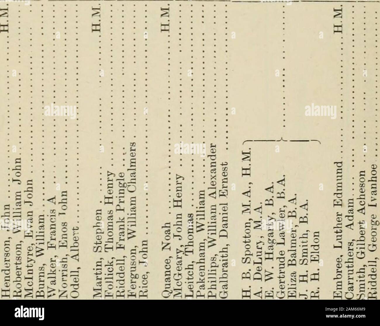 Ontario Sessional Papers, 1892, No.8-11 . 00 CJ 05 05 oo 0500 00 X 00 00 00 00 tot cS CSm 3 &lt;D Si cs .-s g^^ 6WfiH oo o D O O 300 Ph (^ 55 Victoria. Sessional Papers (No. 11). A. 1892 o B d,2 cS K s O o O O 03^ g^ 2 *- °° •® Of si O £ O Eh£H S -t^ - „M 35 .;;C § c 3 °^ ^ 2 - £ S fl J[P o 3-2 p r . .. --^^ Q a 3 so -g = - S- .- !- u o s S ri U no (B 3 W*!^ S ^ t; n- ^ aj Ph &lt;^ ^. «a5 &lt;d a{pqSpqMh.; p O X o CD M -^ OD *.2-0.2 ^S £g * ? Q rT ceo §wedp5 ooo »0 C lO oooopo© o o o o lo•^000051— o o o o ooo o iri o o o 00 — 00 O 00 t o o o o o o oo o oo o o o O (M O O 1^ C t- OOOOiO OOOOOO Stock Photo