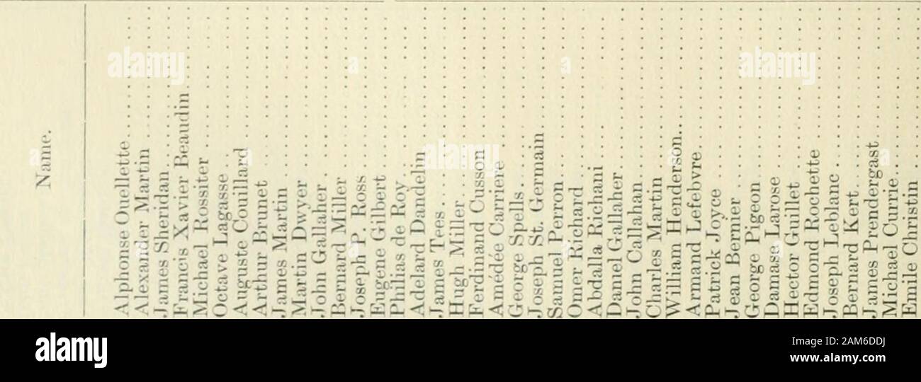 Page 104 P O L E High Resolution Stock Photography And Images Alamy