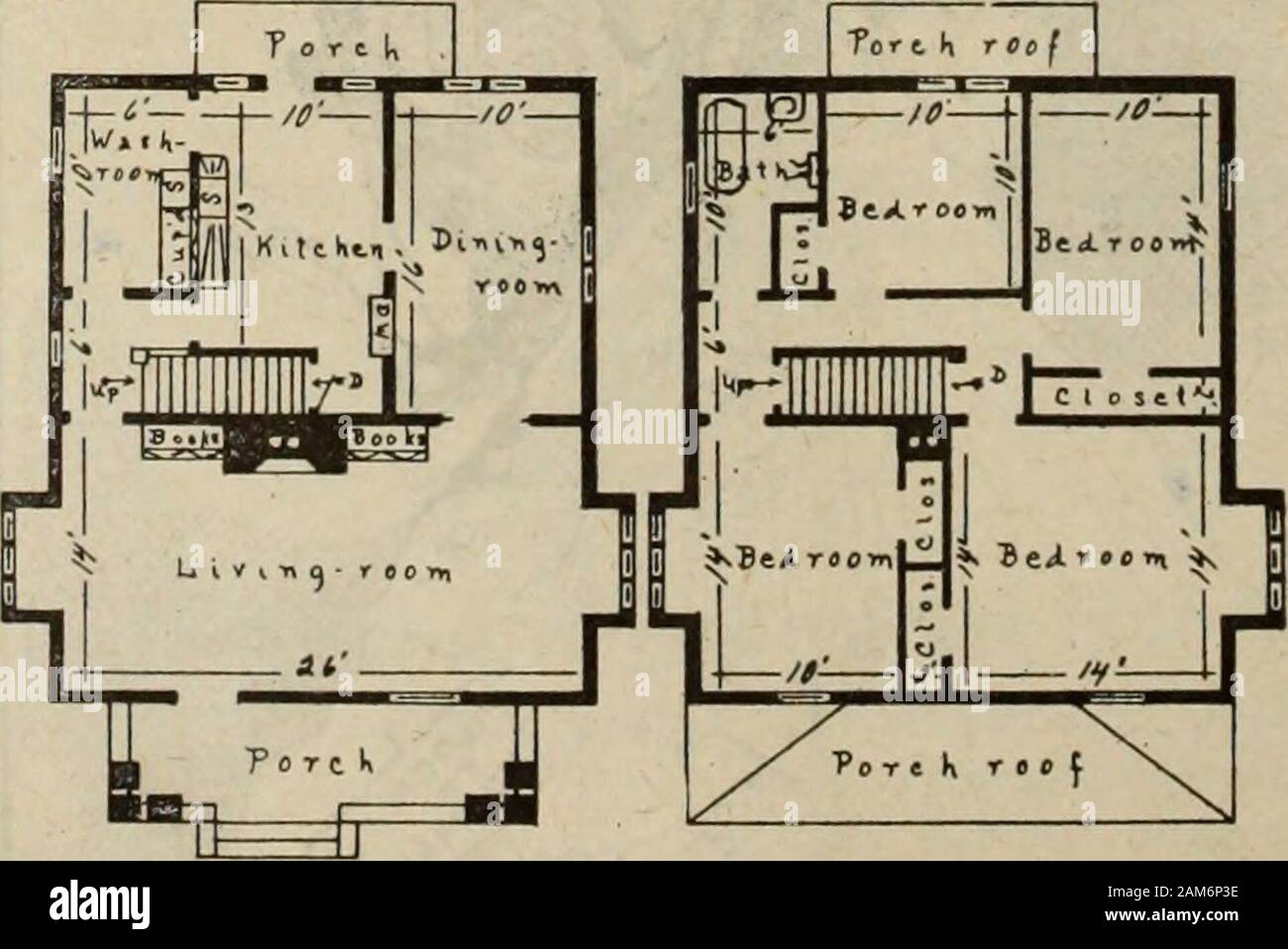 Farmer&rsquo;s magazine (January-December 1920) . A simple, practical 