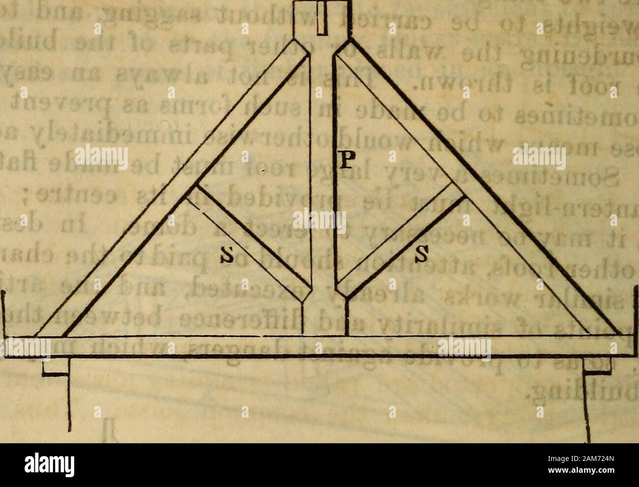 Www Flickr Com Photos Internetarchivebookimages Tags Book Ment In This Truss To Support The Tie Beam And To Prevent It Fromsagging It Is Unfit For A Span Of More Than Twenty Five Feet 318 Woodwork Carpentry Etc To Prevent