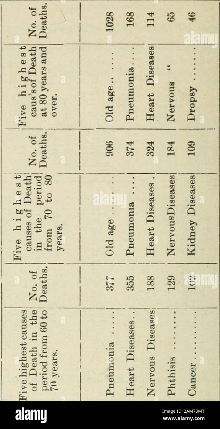 Wjs High Resolution Stock Photography And Images Alamy