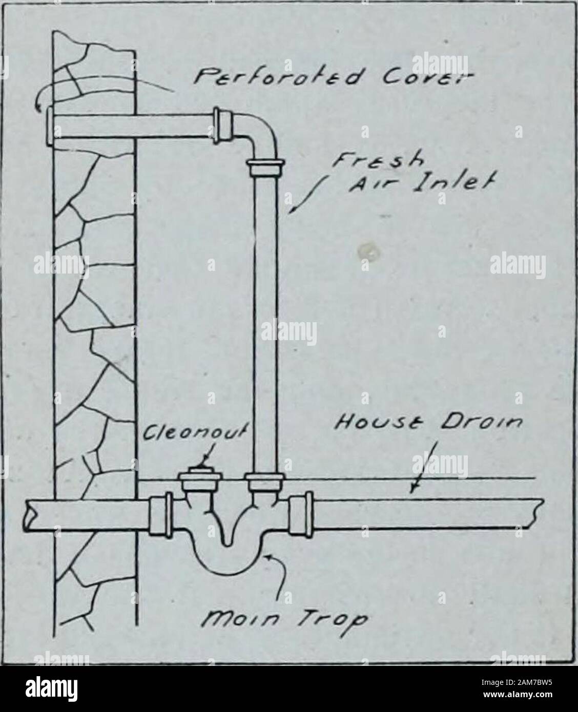 How Can We Clean Inside And Out Side the Walls?