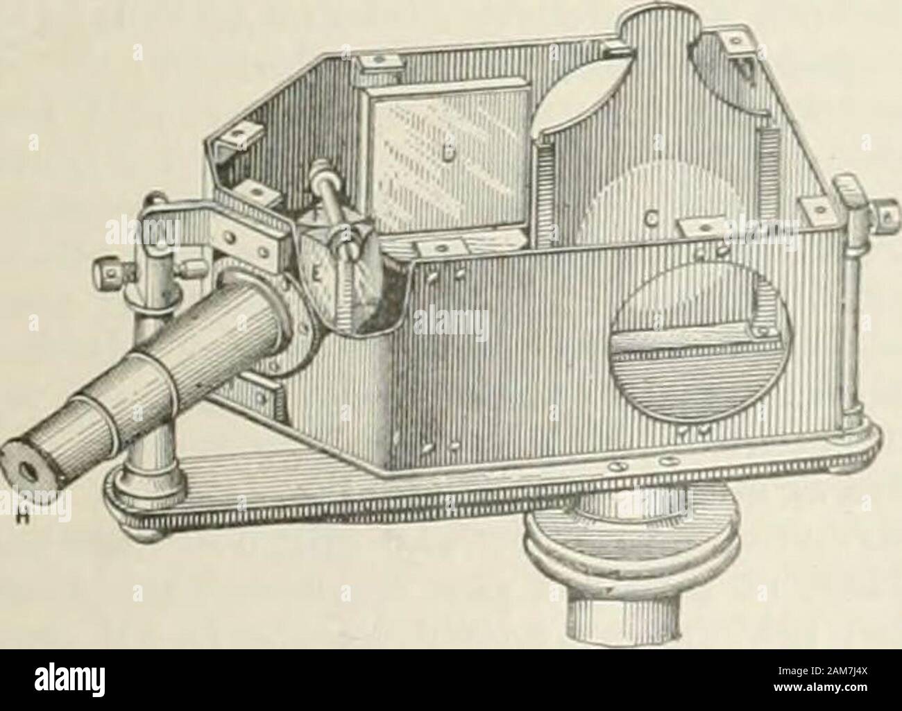 The new international encyclopaedia . Fig. LUMMER-BRODHrN PHOTOMETER ARRANGE the central portion (iZ), where the glasses arein contact. Therefore, only the rays passingthrough this central portion enter the secondprism, E, and produce a spot of light of ellipticalshape on its opposite surface. The rays fromthe other source of light. A, are reflected into. Fig. fi. LCMMER-BRODHUN PHOTOMETER. the prism E, and by total reflection at thehypothenuse are brought to the third face of theprism, except those falling on the surface of con-tact, whicli enter the prism F. Consequently wehave the surface o Stock Photo