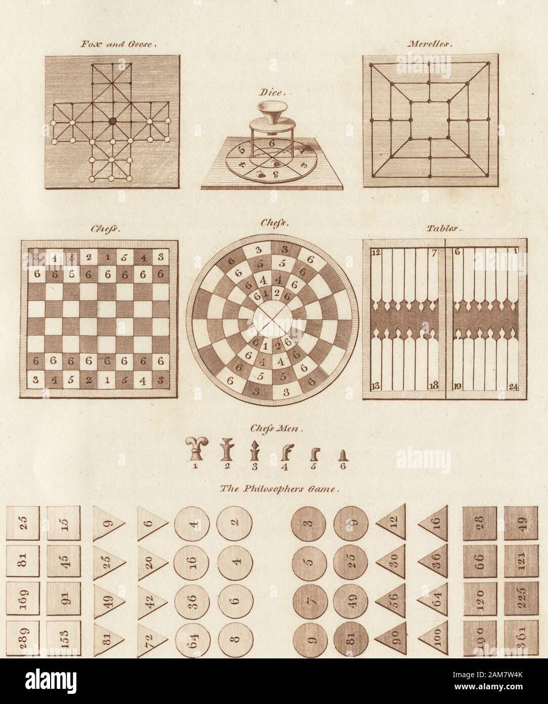 Processions Game Glig-gamena angel-deod, or, The sports and pastimes of the people of ...
