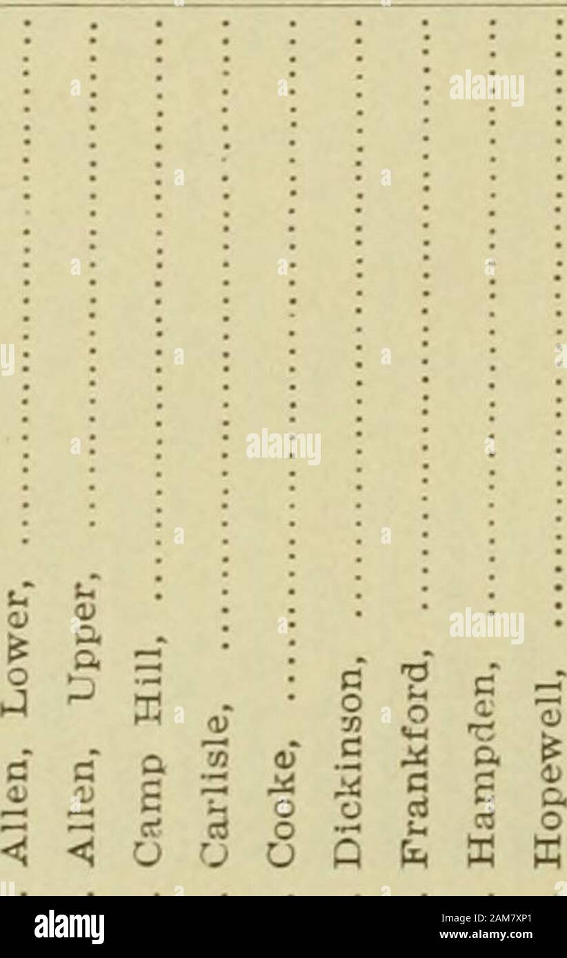 Page 7 P 336 High Resolution Stock Photography And Images Alamy