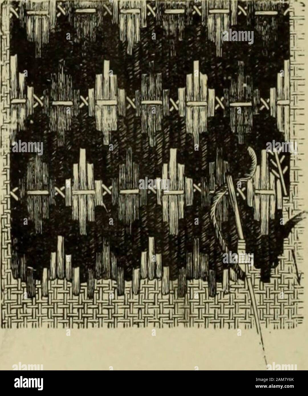 The Dictionary Of Needlework An Encyclopaedia Of Artistic Plain And Fancy Needlework Dealing Fully With The Details Of All The Stitches Employed The Method Of Working The Materials Used The Meaning