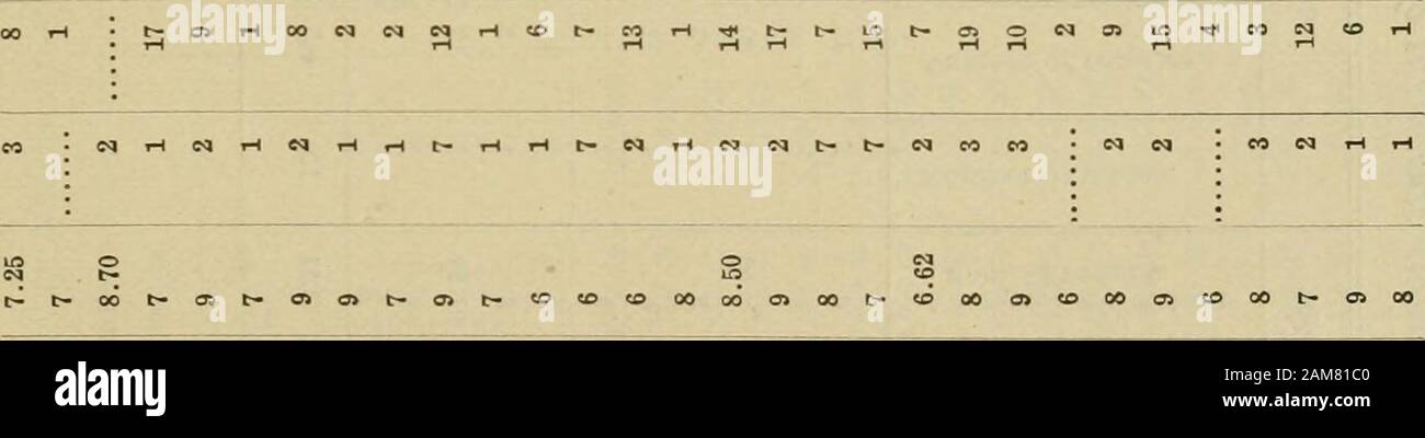 Page 478 N A R T High Resolution Stock Photography And Images Alamy Page 478 N A R T High Resolution Stock Photography And Images Alamy