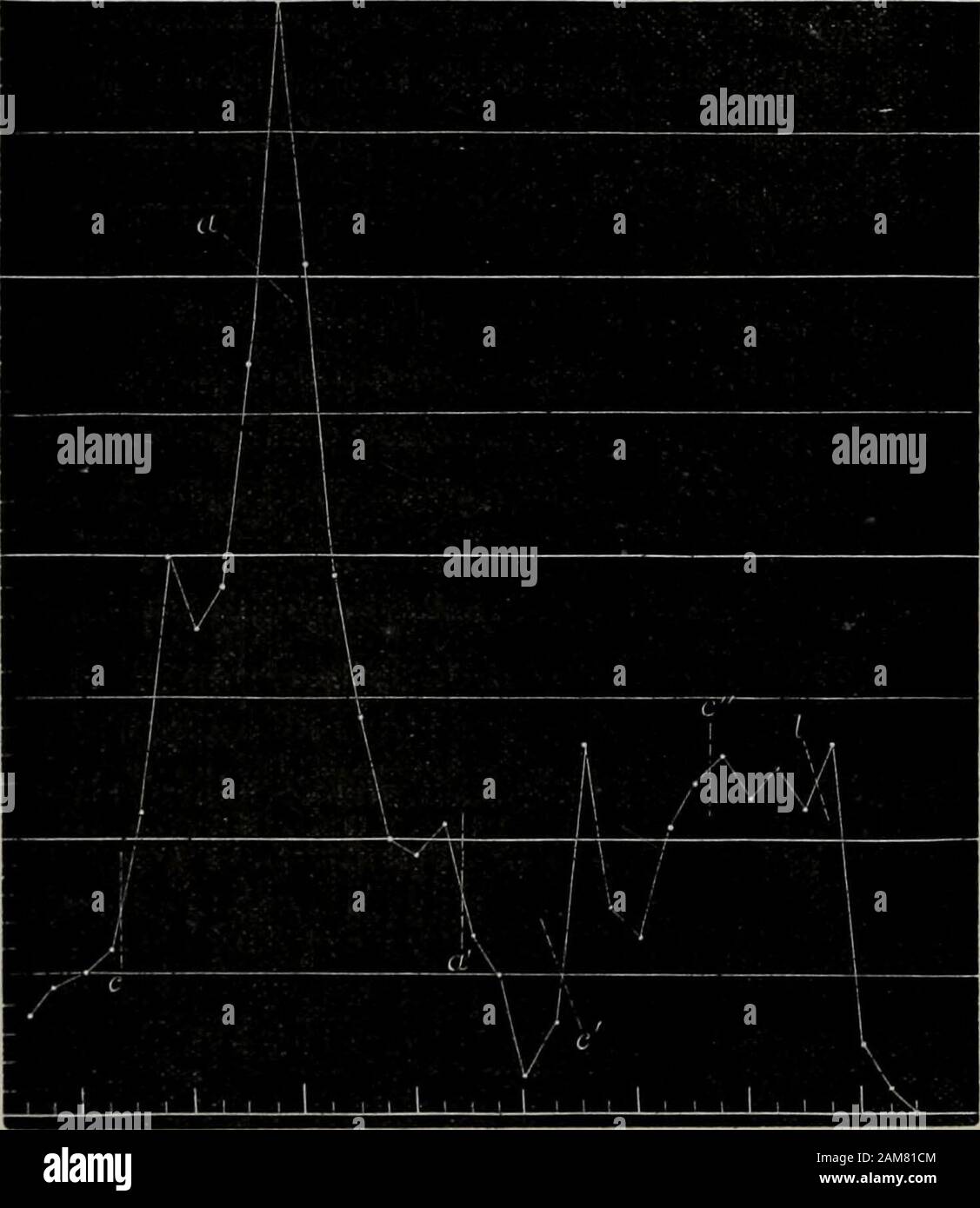 6 Cc High Resolution Stock Photography And Images Alamy