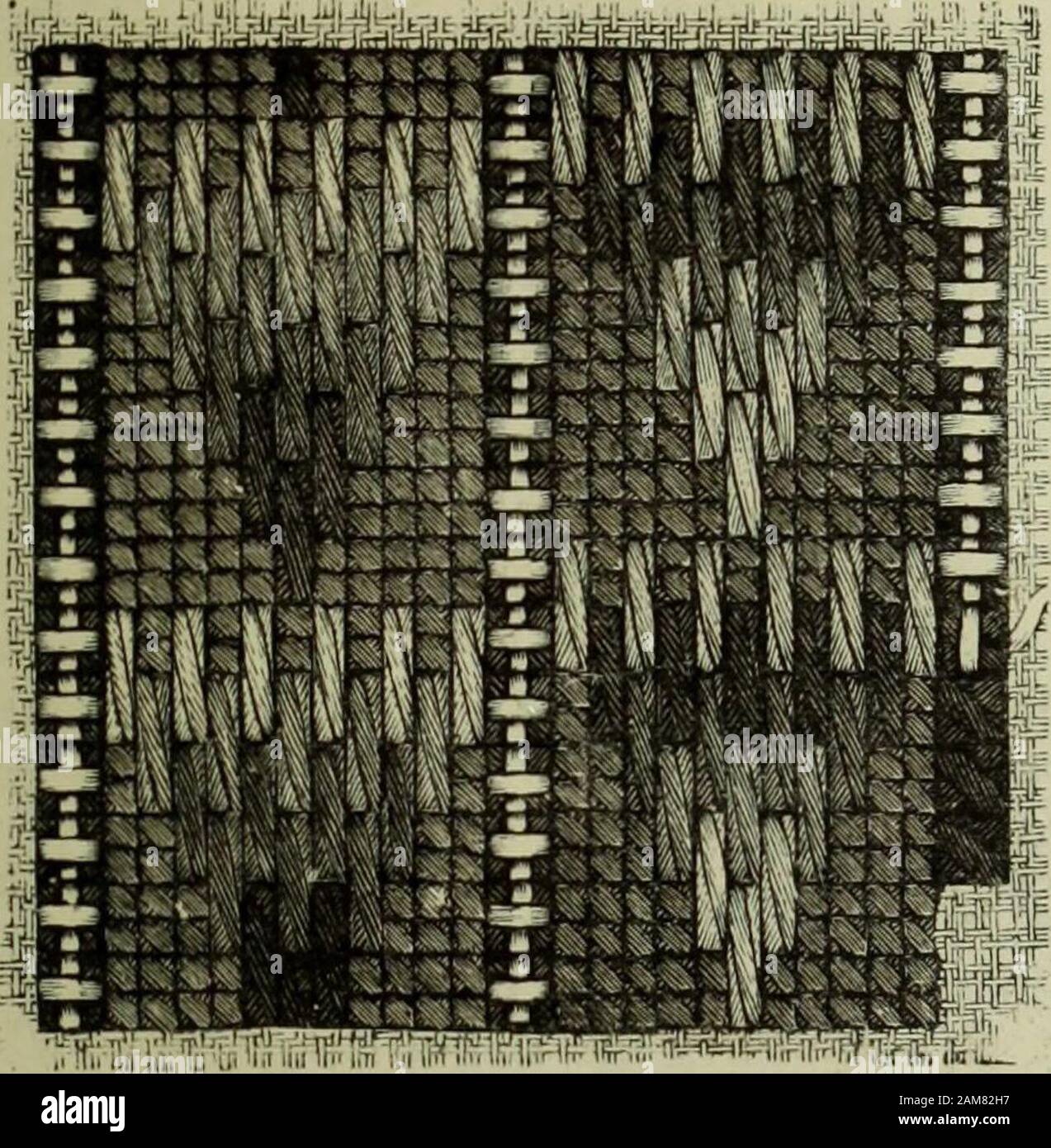 Various fancy surface stitches hi-res stock photography and images - Alamy