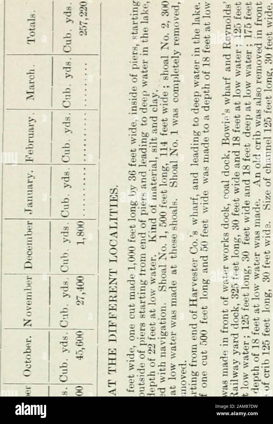 Sessional papers of the Dominion of Canada 1911 . 2 aj O -^ h-** CD o N ^ i C3 o o — CO c; o C^ «-- O iOI^i-H &gt;O .» ?^T -r :o CO 55 c^ oo ? o CO to Sm ?K U lOX o rH © i; y M O^ -to CO Tt ^rH C^l ? (M t-- ^ e& 0^ -r . b :;i i-T o t- ^ C r-l .^O O CO £&gt; ^ i ec -J o cc- CO o © u CO t-l o: ifS M O N —• :0 ^ (M .D CO J 9^ ^ (M -T- i^ CO t- (M OJ y? * ^ c; M t- b- in jj i -s X ^ ^ M Cs -^ CO co 0:doxo -o- OS OS ?J- aJ O = h-X © 04 ?«t CO 2 o X ci -^ y: ?^ ^ ©8- 1—. y CO ir w :r r* t^ o s .-1 - —. Orl e^ •r M -«f w (M* • Segif2§& CO 00 3S rz iJ « o 00 w 35 o e) (N o^:o« -w l-H &lt; ^ o m ^ f n Stock Photo