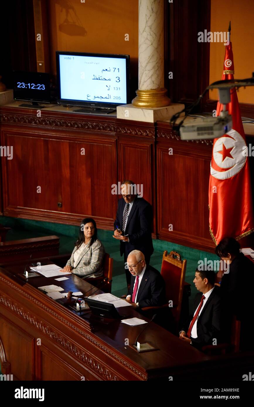 Tunisian parliament speaker Rachid al-Ghannouchi announces that the government of Jemli fell after a no-confidence vote in parliament.The government managed with 72 votes with just 134 deputies against, Parliament Speaker Rachid Ghannouchi announced after the session that lasted more than 10 hours. Stock Photo