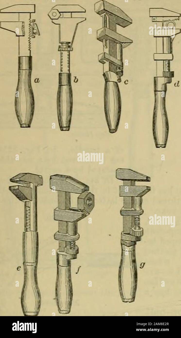 Wrench dictionary best sale