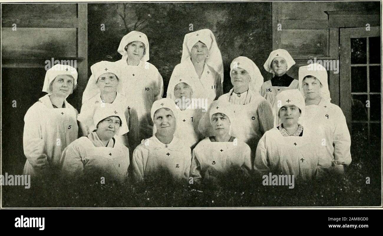 Marshall County in the World War, 1917-1918 : a pictorial history of the  community's participation in all wartime activities with a complete roster  of soldiers and sailors in service . aiARSHALLTOWN RED