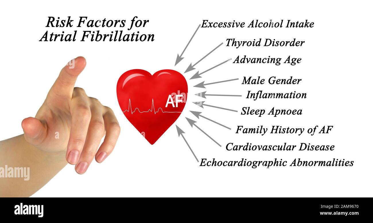 Risk Factors Of Atrial Fibrillation Medizzy vrogue.co
