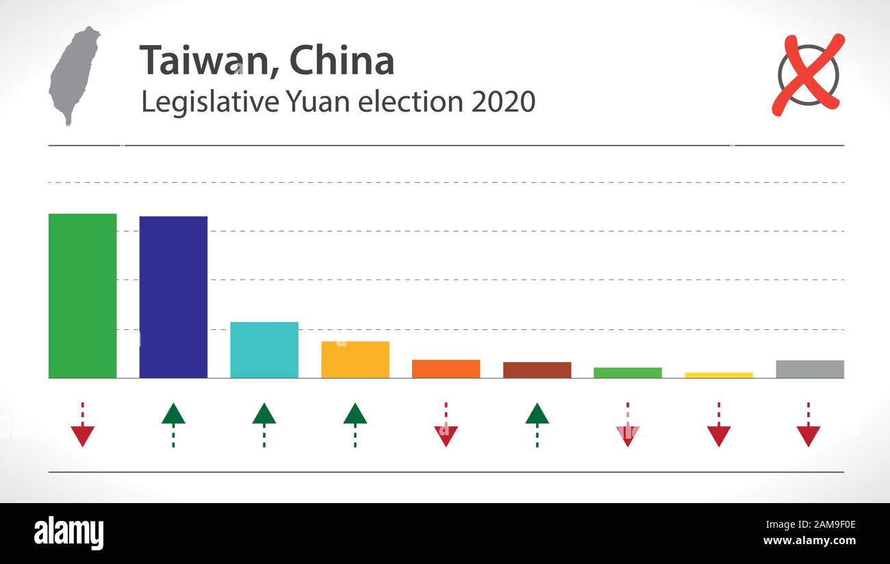 2020 Taiwanese legislative election illustration Stock Vector