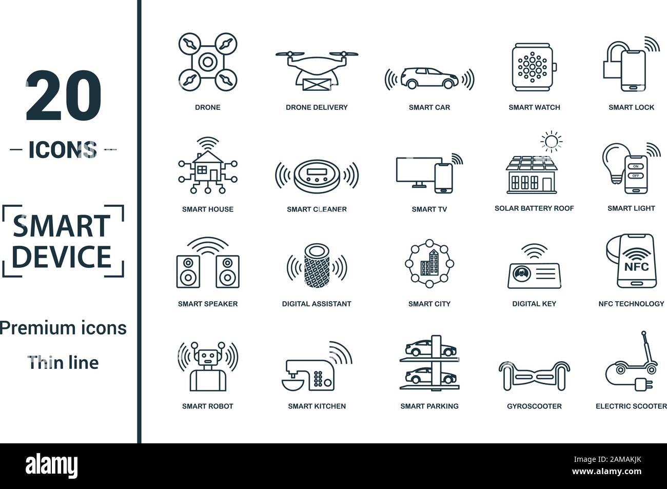 Smart Devices icon set. Include creative elements drone, smart car ...