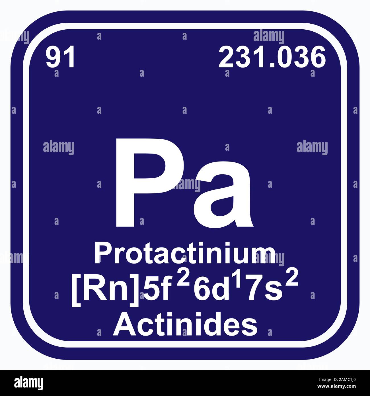 Protactinium Periodic Table of the Elements Vector illustration eps 10 Stock Vector