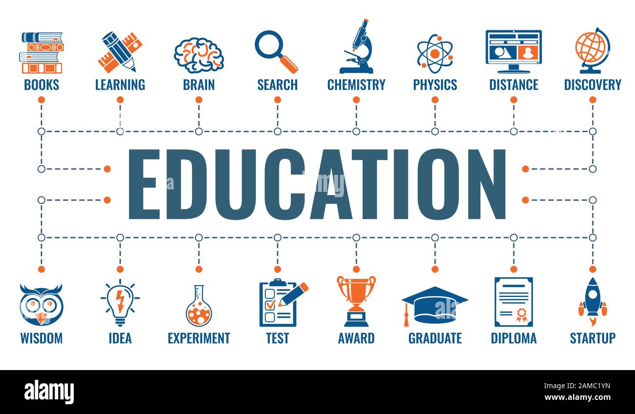 Online education banner set hi-res stock photography and images - Alamy