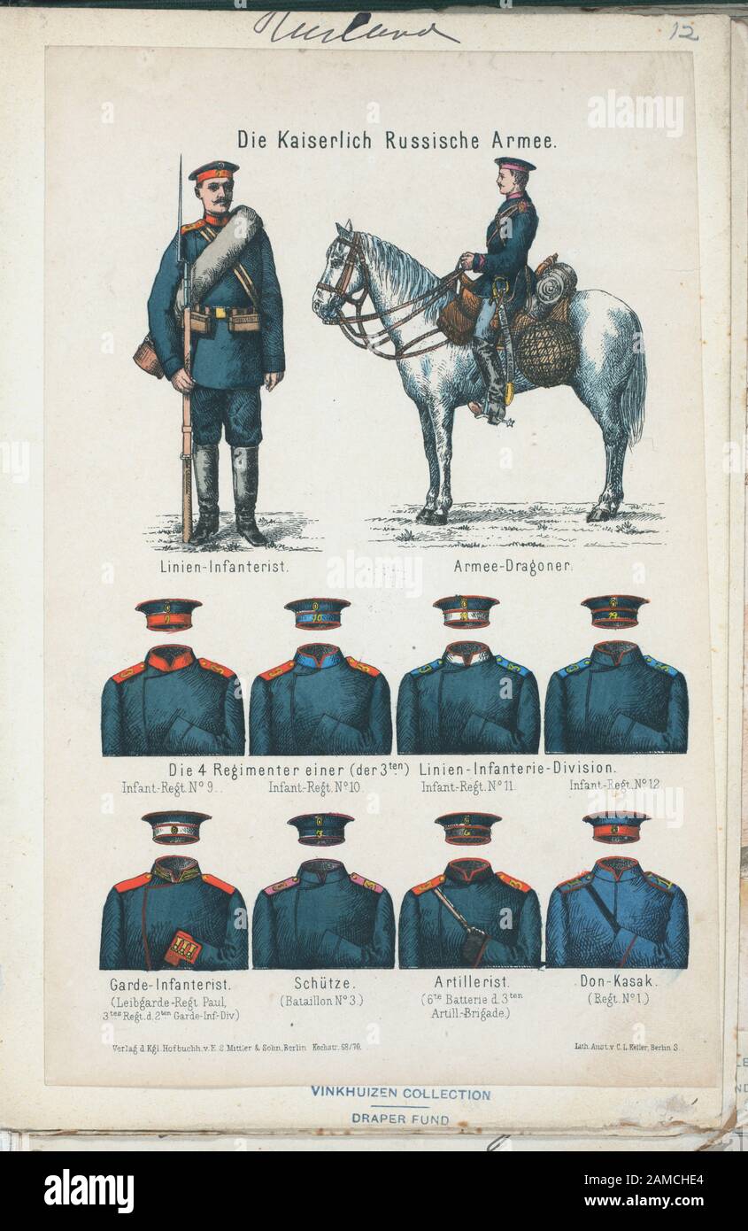 Russia, Russian Soldier, 1898-1899 Russia, Russian Soldier, 1898-1899 ...