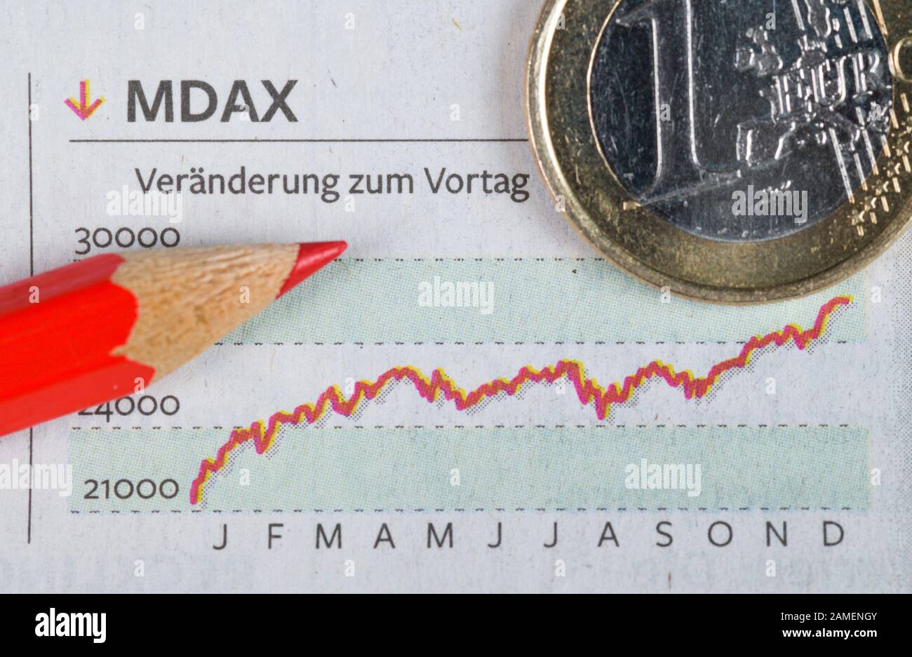 Zeitung, Börsenteil, MDAX Stock Photo