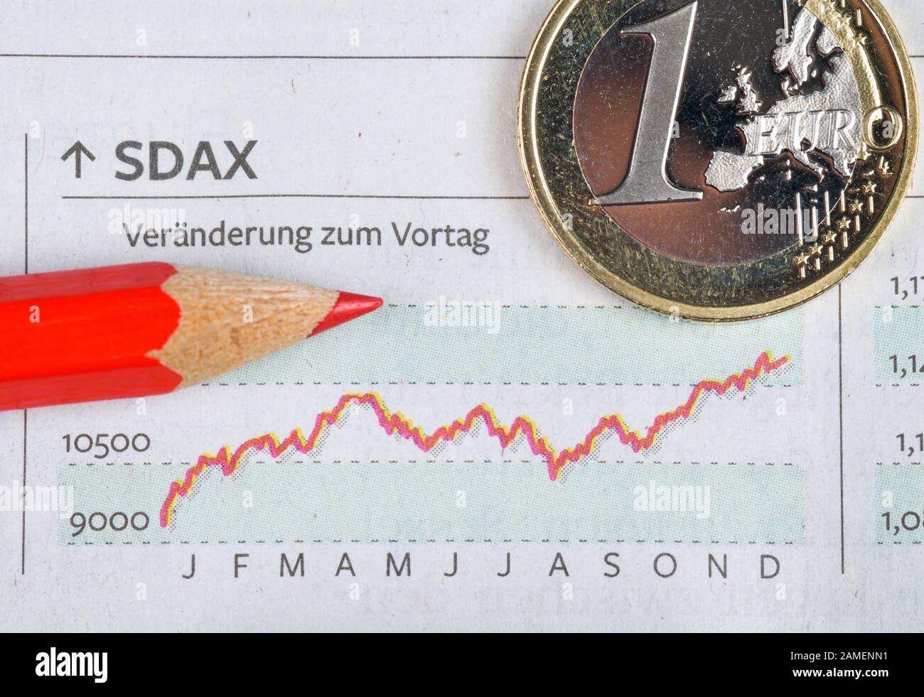 Zeitung, Börsenteil, SDAX Stock Photo