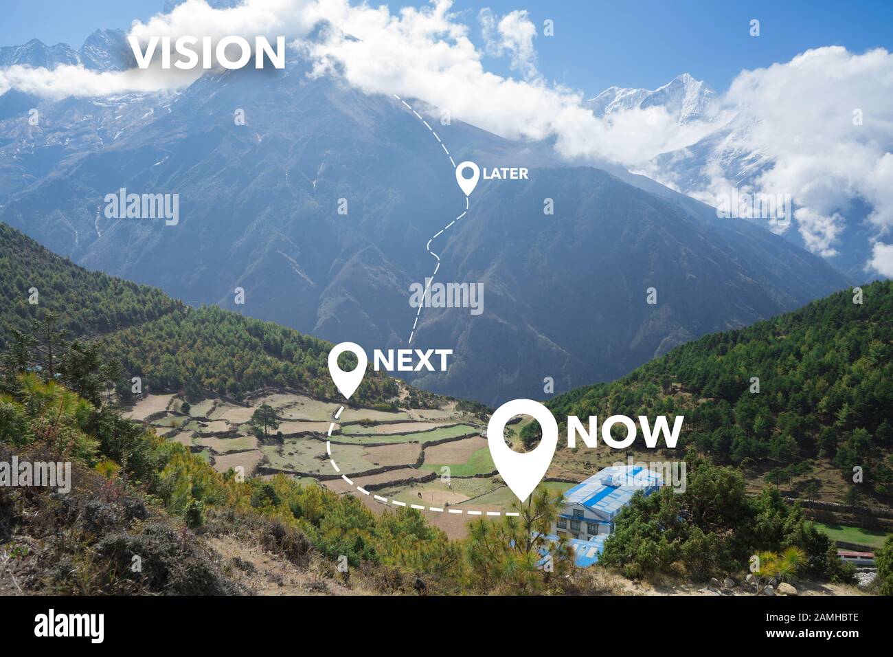 Product vision roadmap concept. Now, next, later product management approach. Vision, mission, strategy. Stock Photo