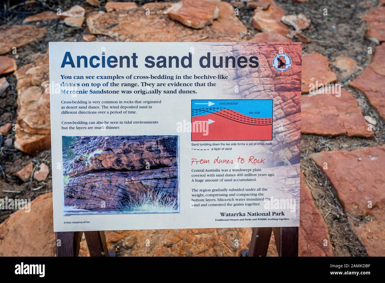 A Northern Territory Parks sign at Kings Canyon describing the ancient sand dunes and cross-bedding. Kings Canyon, Northern Territoy. Stock Photo