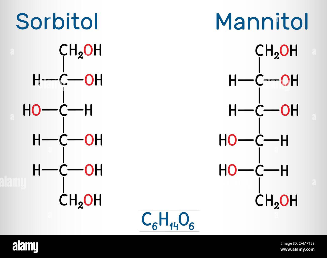 Mannitol Structure Mannitol Structure