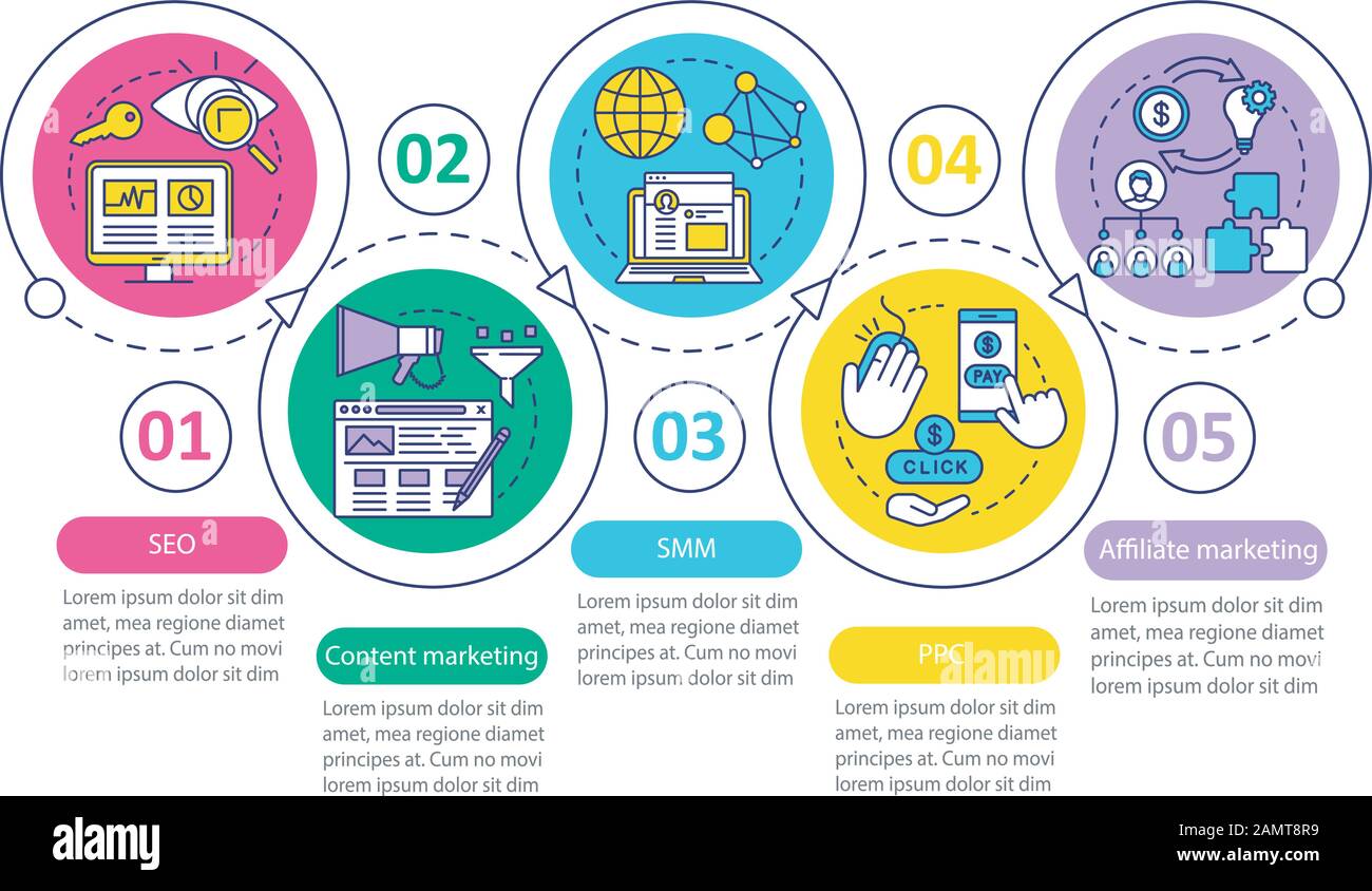 Digital marketing tactics vector infographic template. Business ...