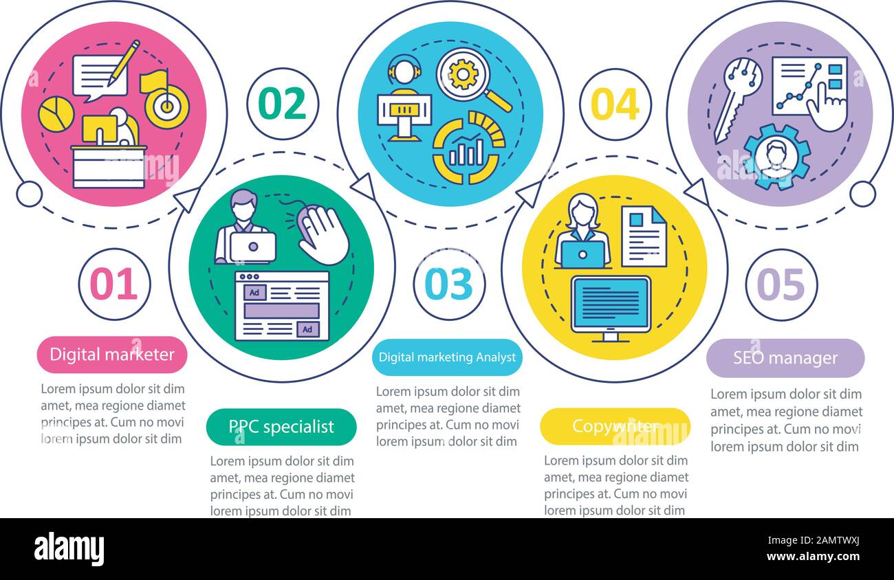 Digital marketing specialties vector infographic template. Business