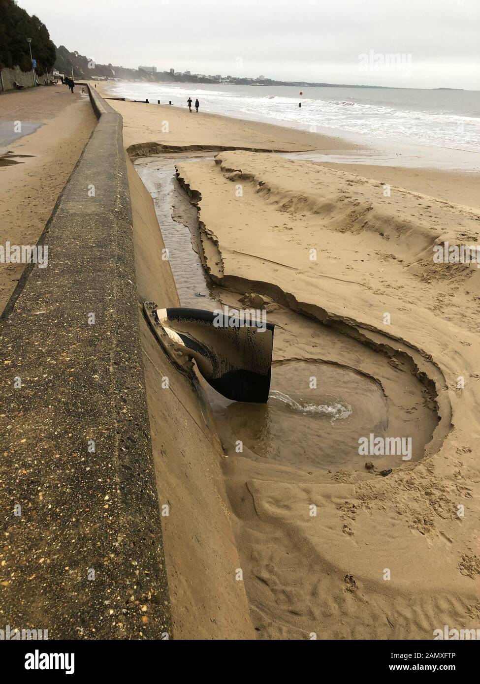 The blue flaged beach of Sandbanks, showing how the sea and rain during
