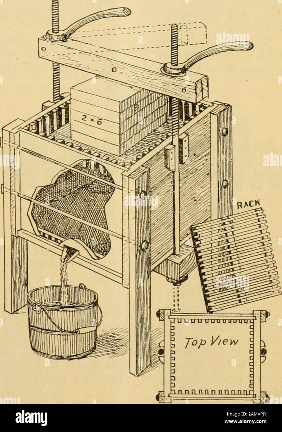 Gleanings in bee culture . e adoptionof modern and scientific methods, the condi-tion and results of the industry will materi-ally improve. He would be the last person to suggest the publication of an article whichwould nave the effect of inducing immigrationto New Zealand on misleading statements,as he knows that there are numbers of capa-ble bee-keepers in this country who woiildbe pleased to reenter the business if localconditions warranted them in so doing.Auckland, N. Z. AN UNHEATED WAX-PRESS. How to Constniet a Press Entirely ofWood. BY JOHN LOCKWOOD. The drawings shown herewith make the Stock Photo