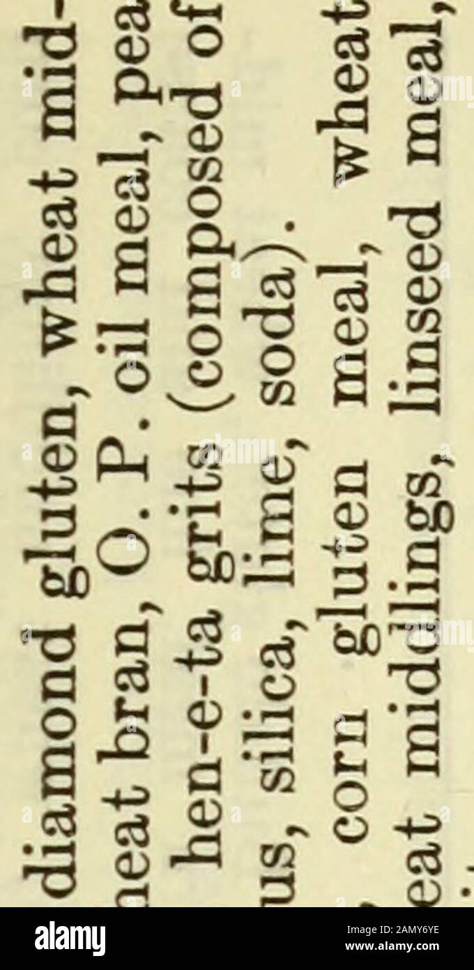 Annual Report Of The Board Of Control Of The New York Agricultural Experiment Station 0 Cj Tj O3 D Cj D B 0 O3 Eg D D 0 Rd Ft