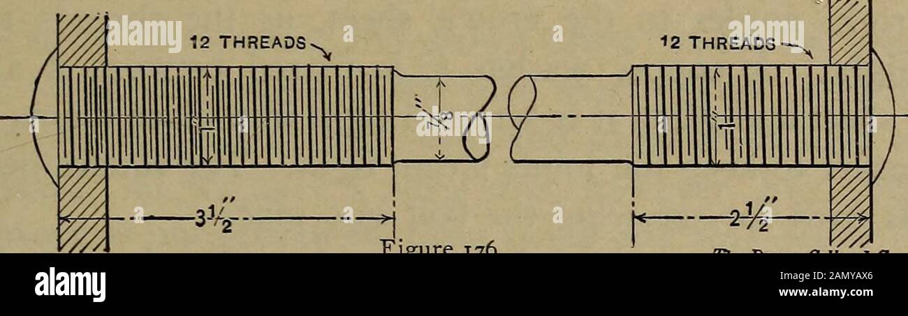 Locomotive boiler construction; a practical treatise for boilermakers, boiler users and inspectors .. . Figure J75 ^* Derry Collard Co. Tools for flexible stay bolts. tap and then the nut is brought down on the face of thefitting and the fitting screwed into place by the handle H.Fig. 174 represents a solid wrench for the same pur-pose. Fig. 175 shows the wrench that is used for puttingin the stay bolt and the plug. The small end A is usedfor the former and the end B for the latter. 204 Crown stays.. Figure 176A common, form of crown stay. The Derry OoUard Oo. Crown Stays, Many of the crown st Stock Photo