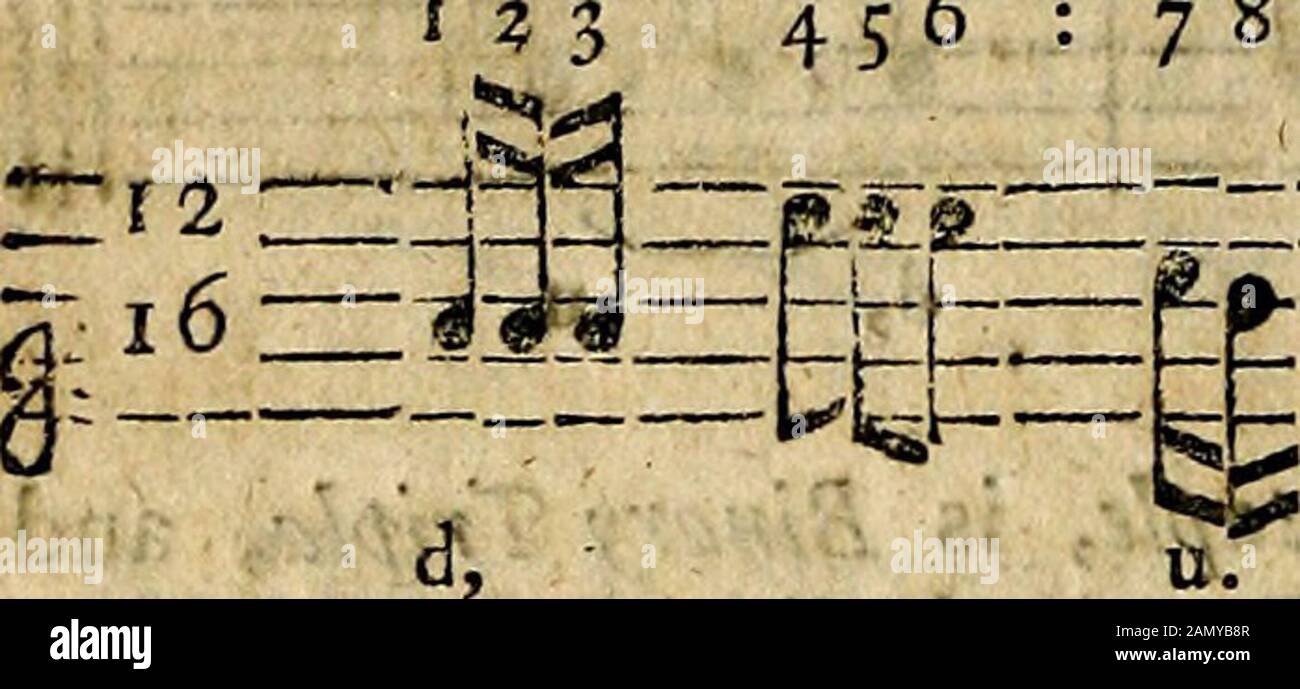 The Elements Of Musick Display D Or Its Grammar Or Ground Work Made Easy Rudimental Practical Philosophical Historical And Technical Ofe In Common Time Nine To Six 123 456 7 8 9 Tf