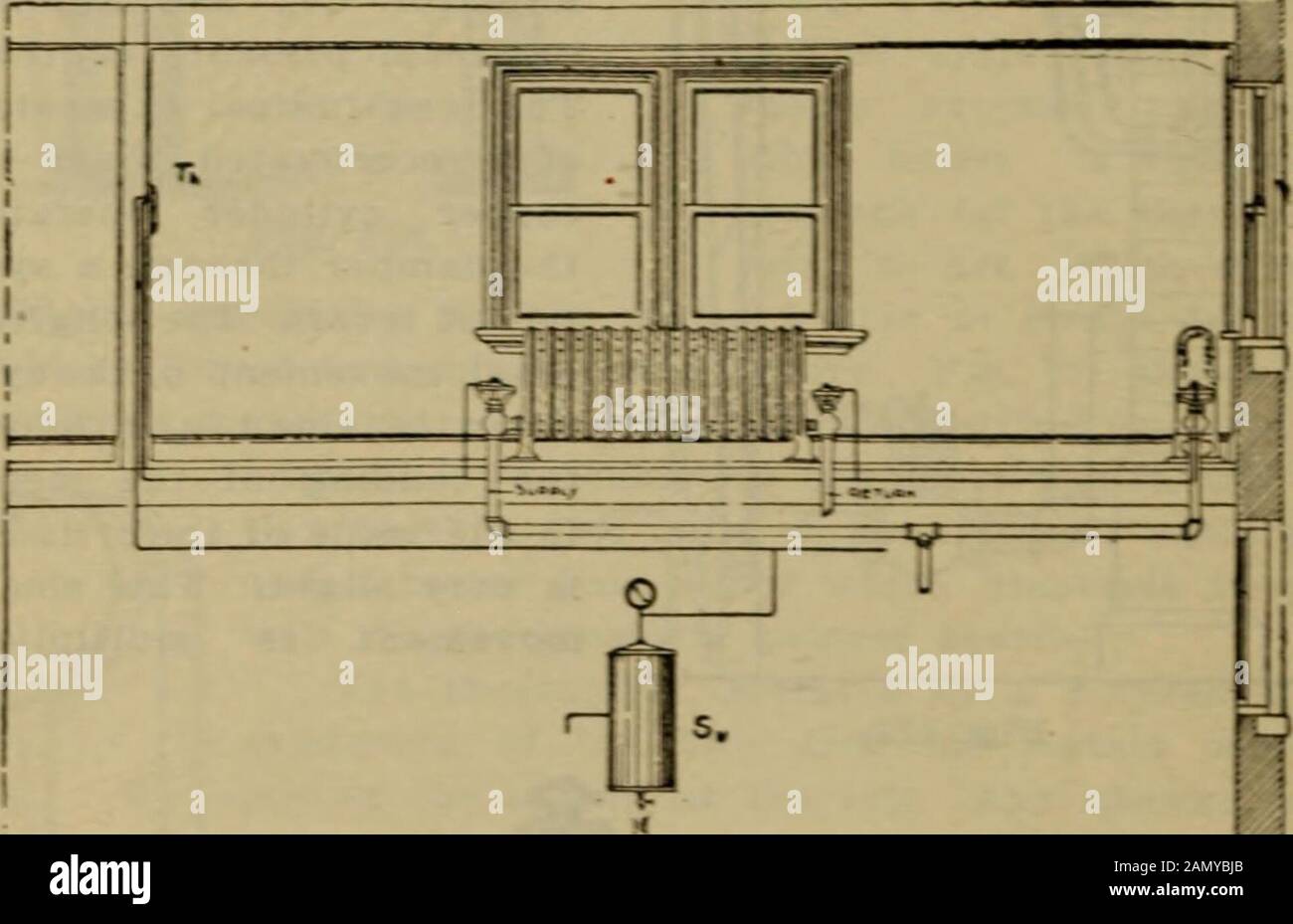 Handbook for heating and ventilating engineers . Fiff. 123. 274 HEATING AND VENTILATION Ihrough the system of levers to the full amount necessaryto operate the damper. A similar device is made by thesame company for application to hot water heaters. Temperature control in large plants, L e., thofie plants havinga large number of heating units, is much more complicated.In furnace systems this is very much the same as describedunder small plants, with additional dampers placed in theair lines. The following discussions, therefore, will applyto hot water and steam systems, and will be additional Stock Photo