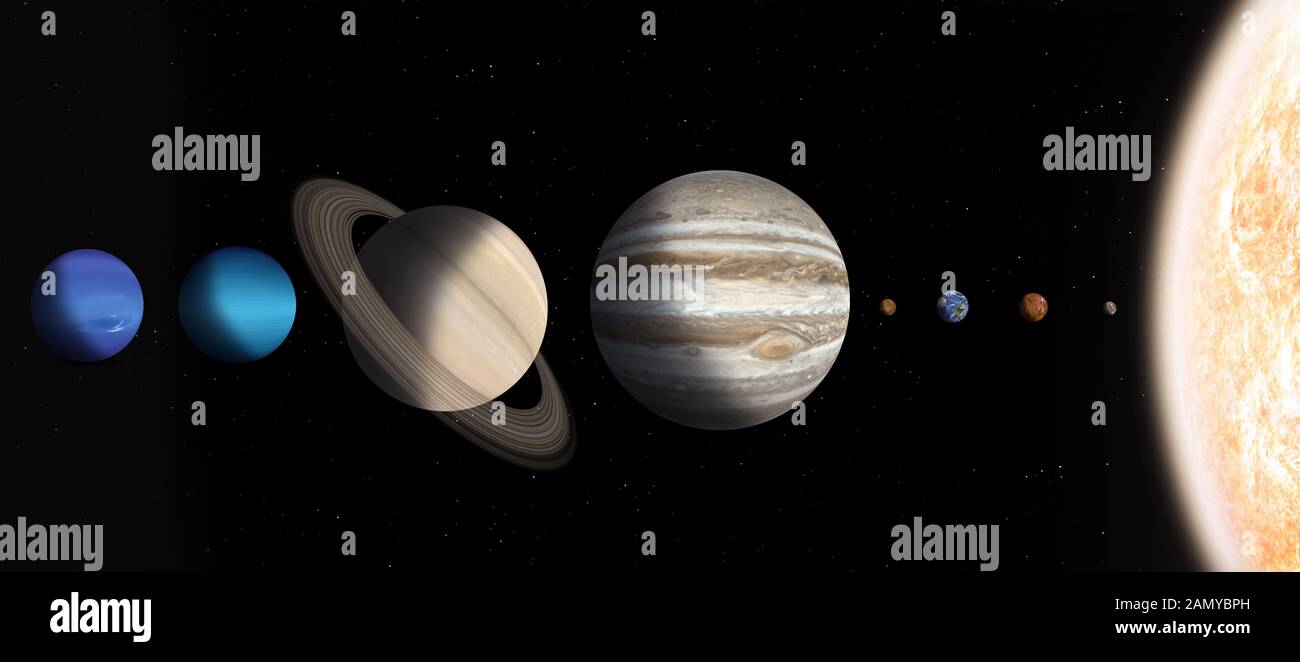 realistic model of the solar system scale