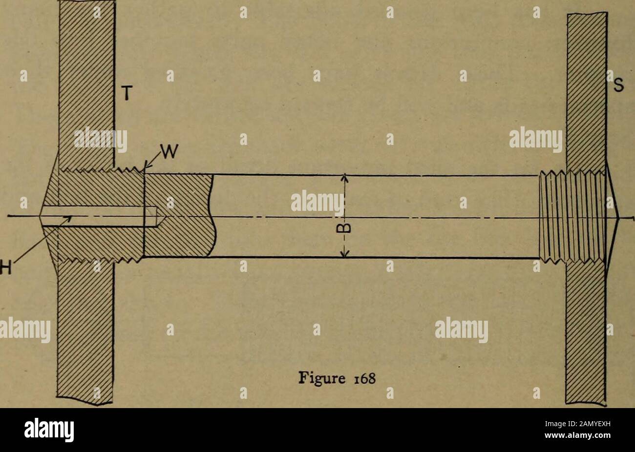 Locomotive boiler construction; a practical treatise for boilermakers, boiler users and inspectors .. . Figure 167A common form of stay bolt. The Derry-Collard Co. the manner in which it is treated are all important items.In Fig. 167 we have a common form of stay bolt which isfrequently used for staying the narrow portion of thewater legs. The standard thread for these stay boltsamong nearly all railroads is twelve to the inch. Thisgives a thread which is strong enough to resist shearing, 199 Stay bolts break near sheet. and yet one which is not so coarse as to greatly reduce thearea at the ro Stock Photo