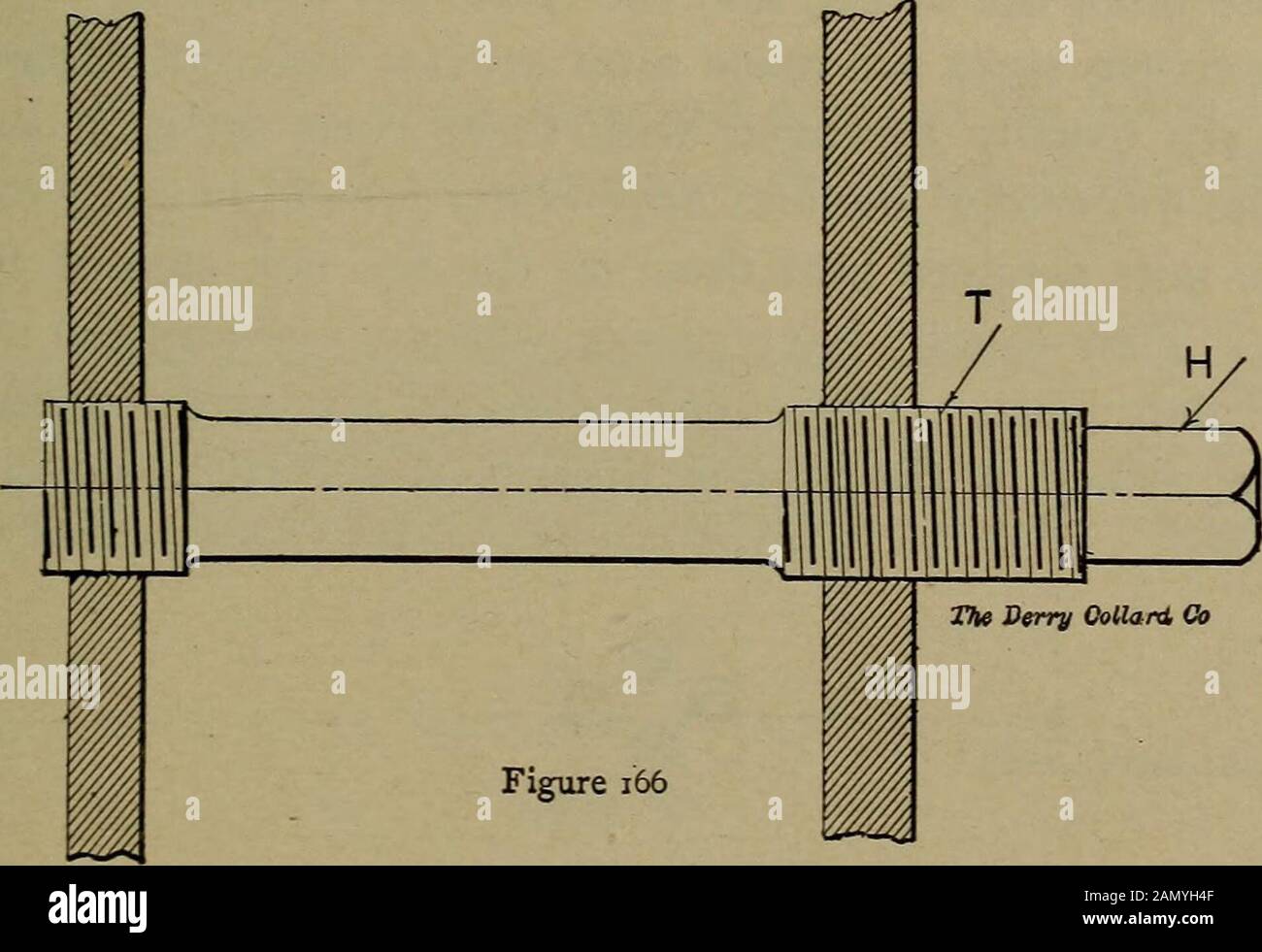 Locomotive boiler construction; a practical treatise for boilermakers, boiler users and inspectors .. . e driven and if theboiler has not been raised to the proper height, a rivetwill be driven with the head out of the center of the rivet.This can readily be seen on the boiler on account of theuniform pitch as the eccentricity of the head makes thepitch unequal. Many boilers are supported upon the frame by meansof furnace bearers. These are frequently attached to 196 Stay bolts. the side sheet by studs and on account of the excessiveweight of the boiler, filled with water, the studs are tapped Stock Photo