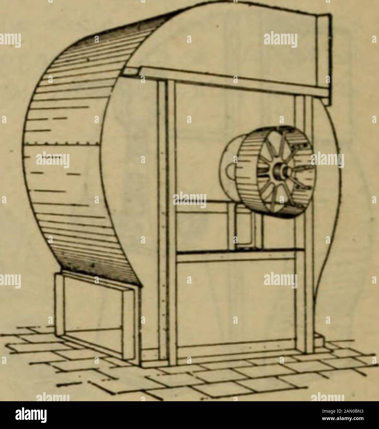 Handbook for heating and ventilating engineers . Fig. 90. Fig. 91. The circular opening in the housing around the shaftof the wheel is the inlet of the fan, the air being thrownby centrifugal force to the periphery and at the same timegiven a circular motion, thus leaving the fan tangentiallythrough the discharge opening. Fans may be obtained whichwill deliver at any angle around the circumference, and fansmay be obtained with two or more discharge openings, usu-ally referred to as multiple discharge fans, as shown inFig. 91. Some fans have double side inlets, 1. e., air entersthe fan from eac Stock Photo